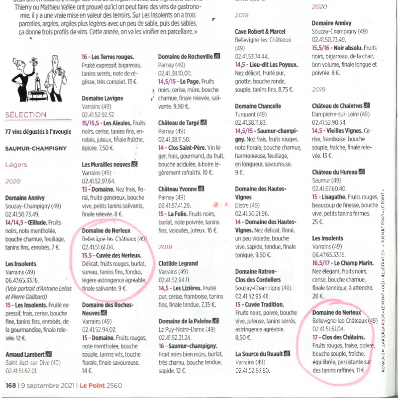 Le point spécial vin